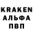 COCAIN VHQ Mikiroshka Channel